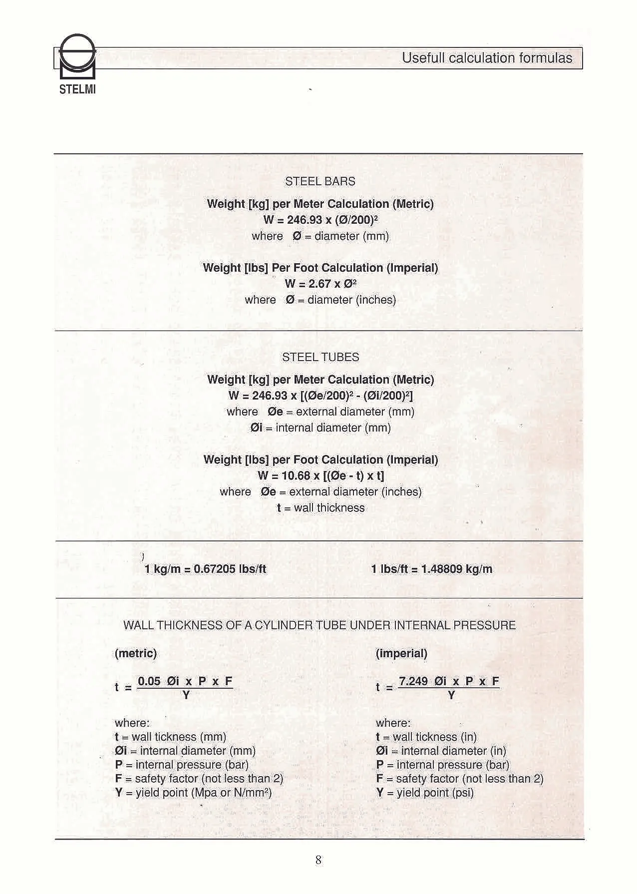 iTopPlus161858797651