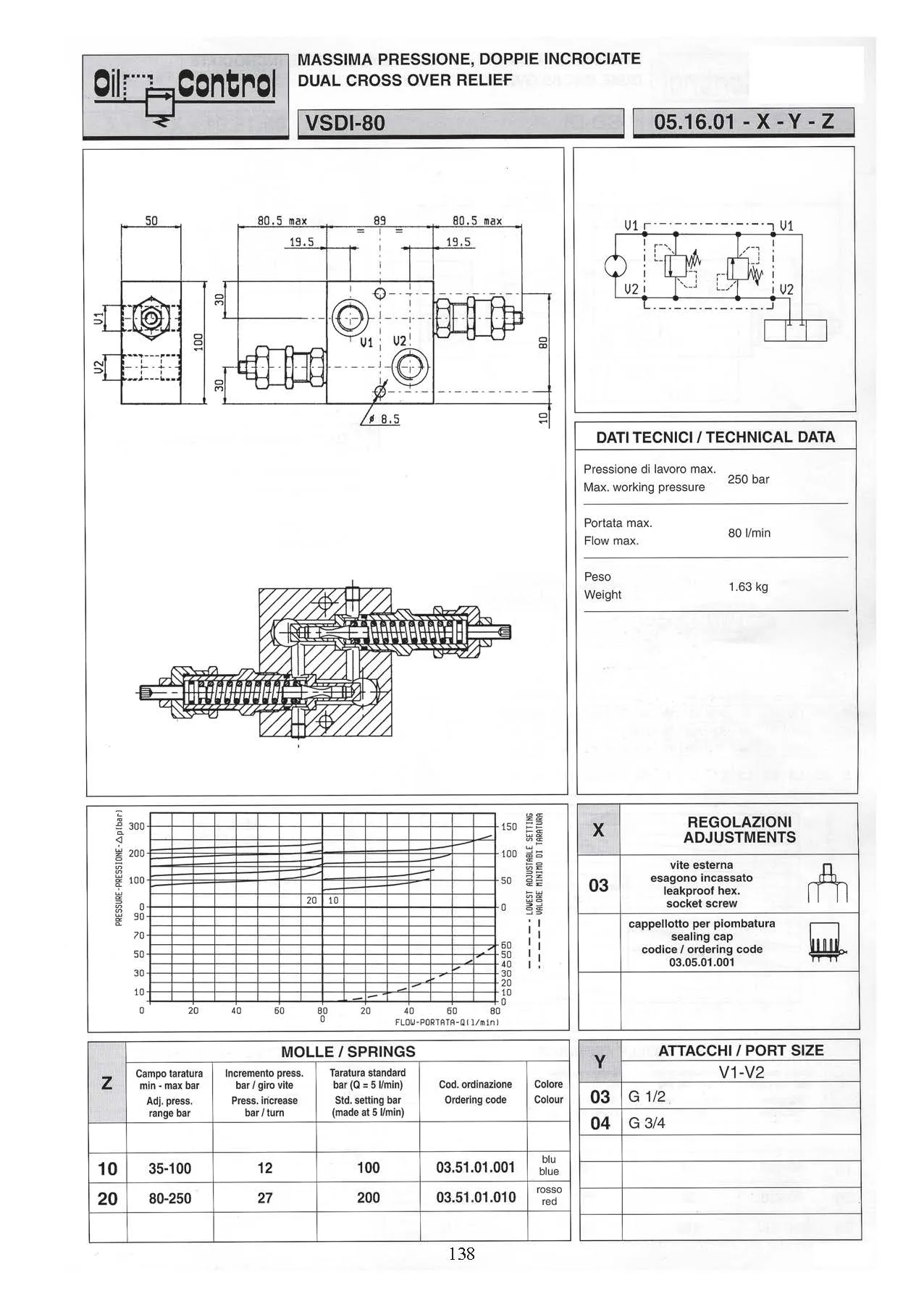 iTopPlus209365755752
