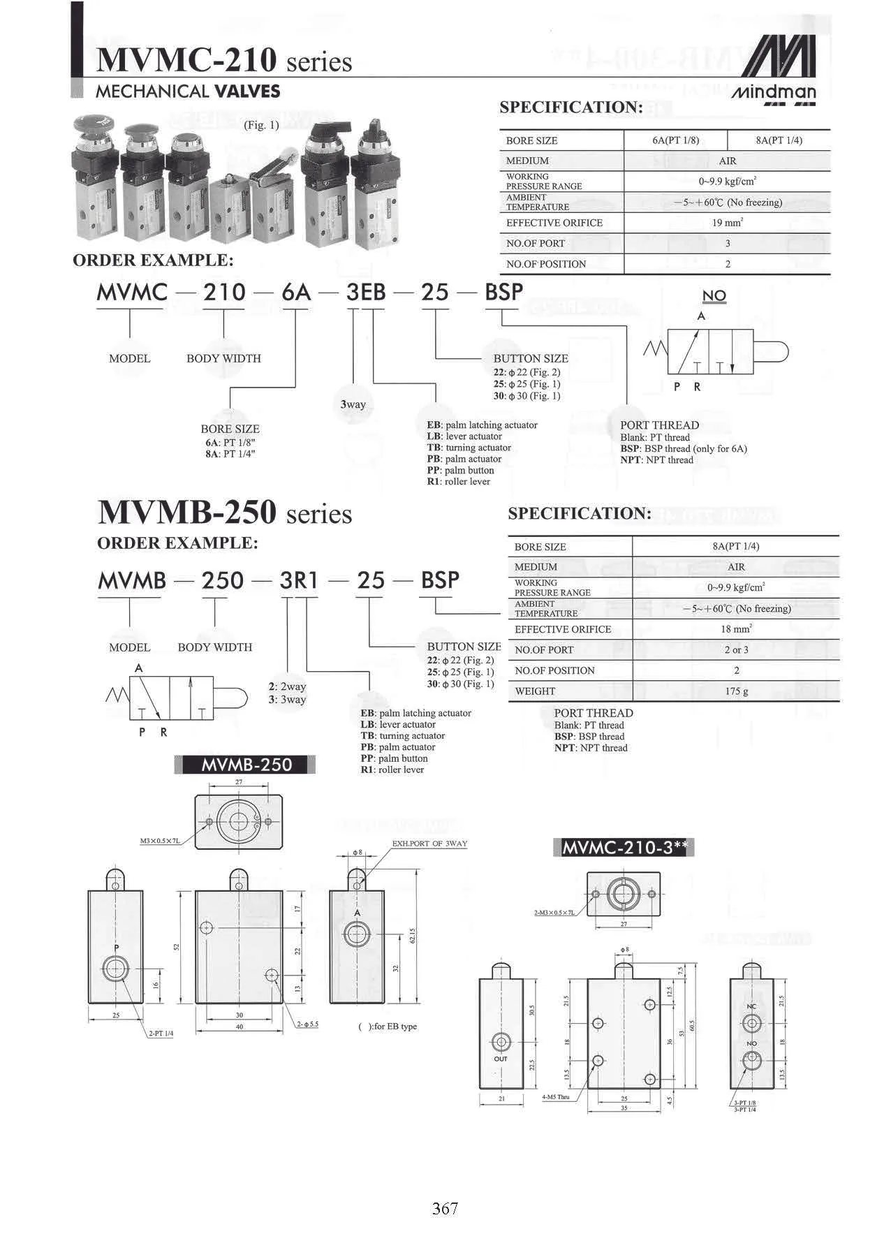 iTopPlus217897113901