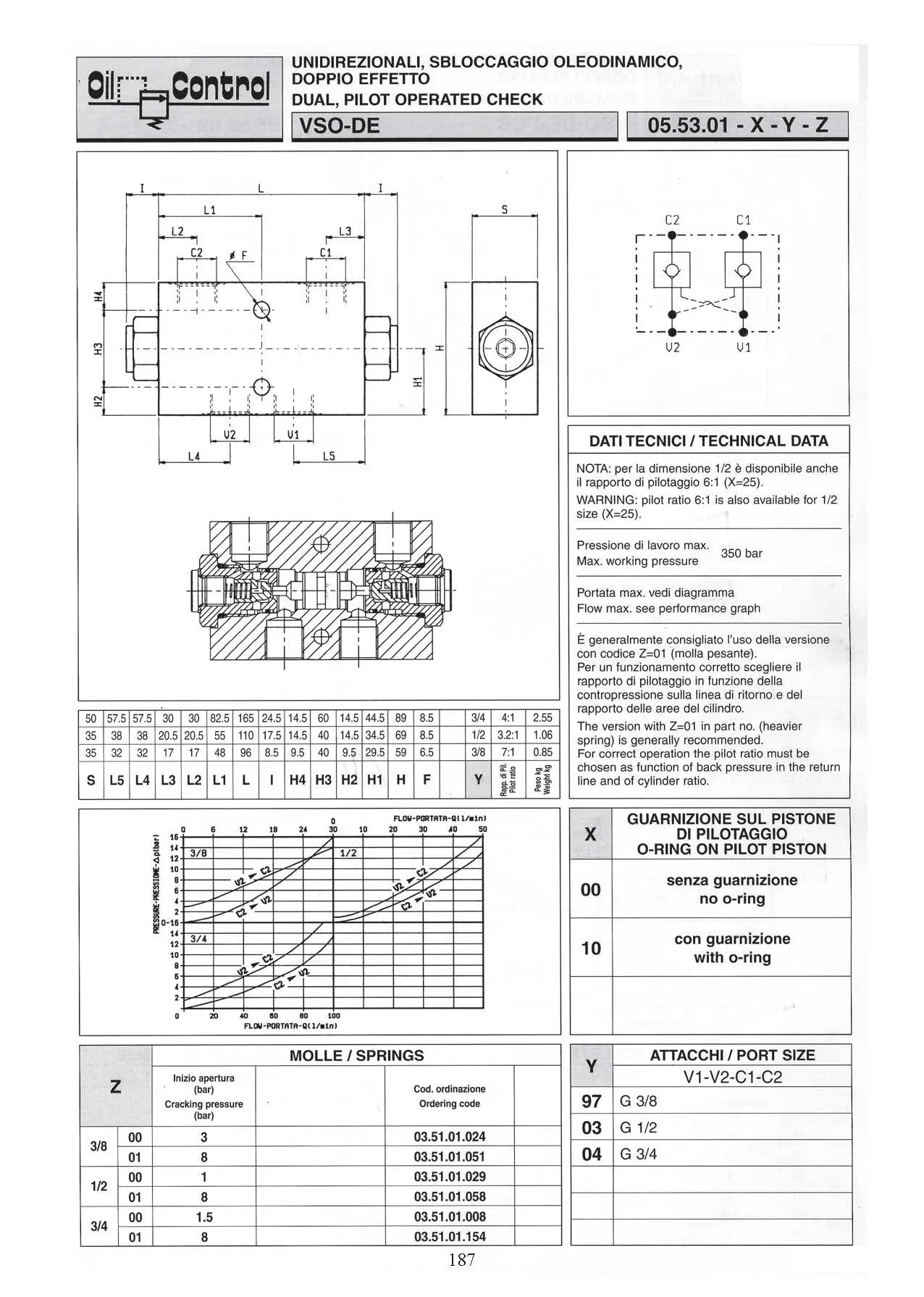 iTopPlus223510497841