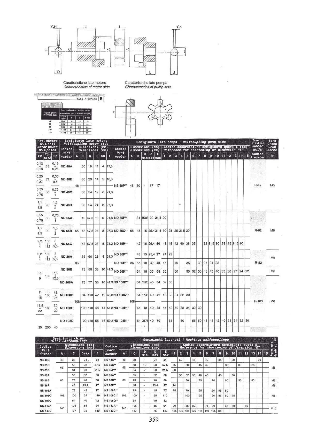 iTopPlus236061907721