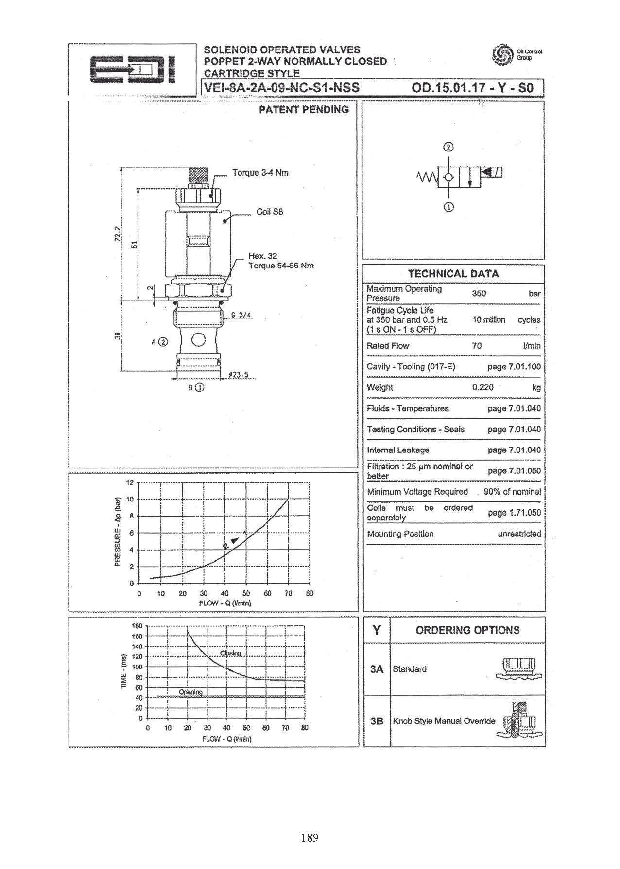 iTopPlus338629469183