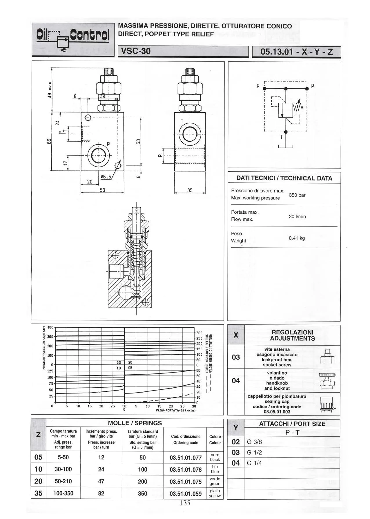 iTopPlus375806110035