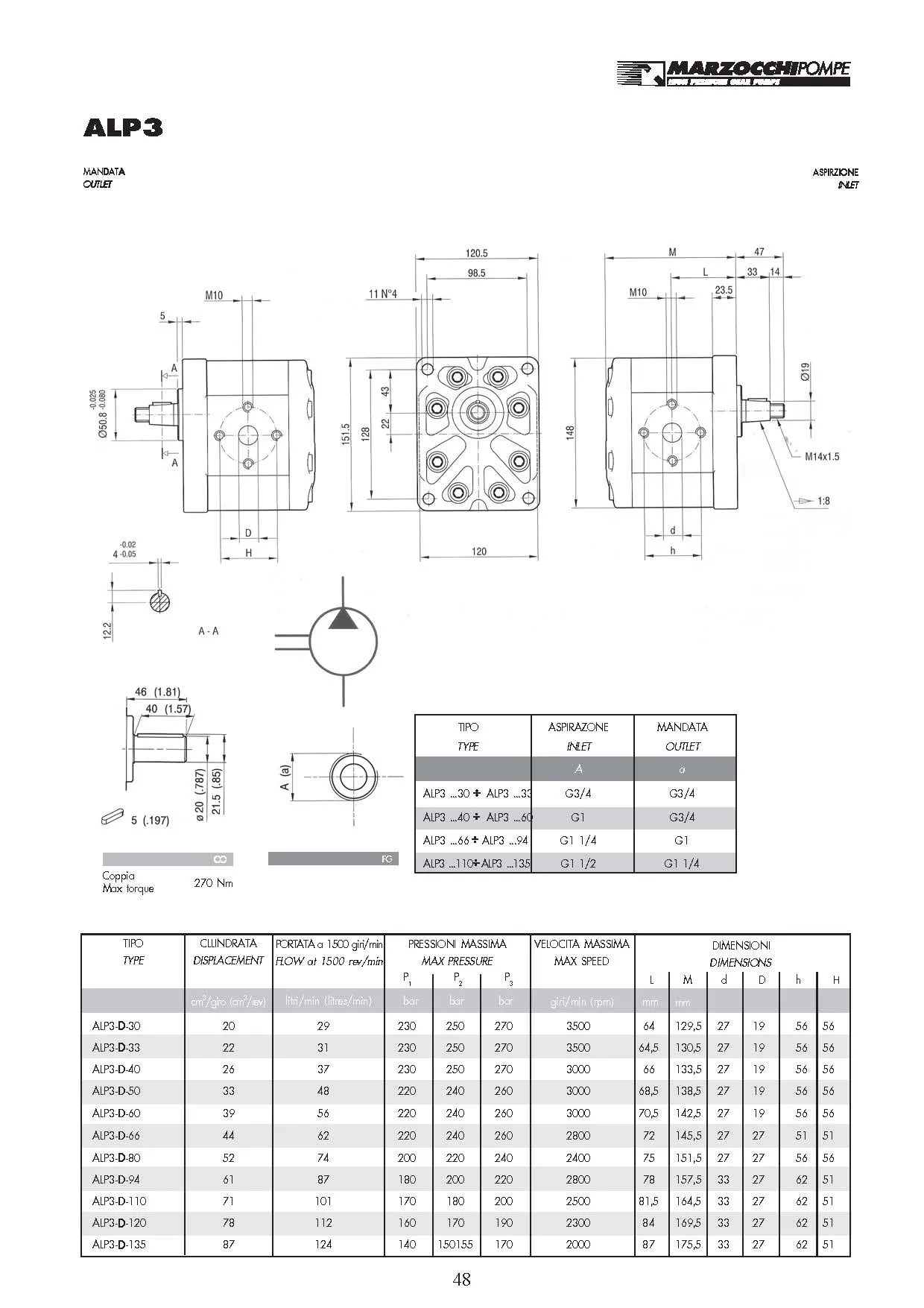 iTopPlus429214650777