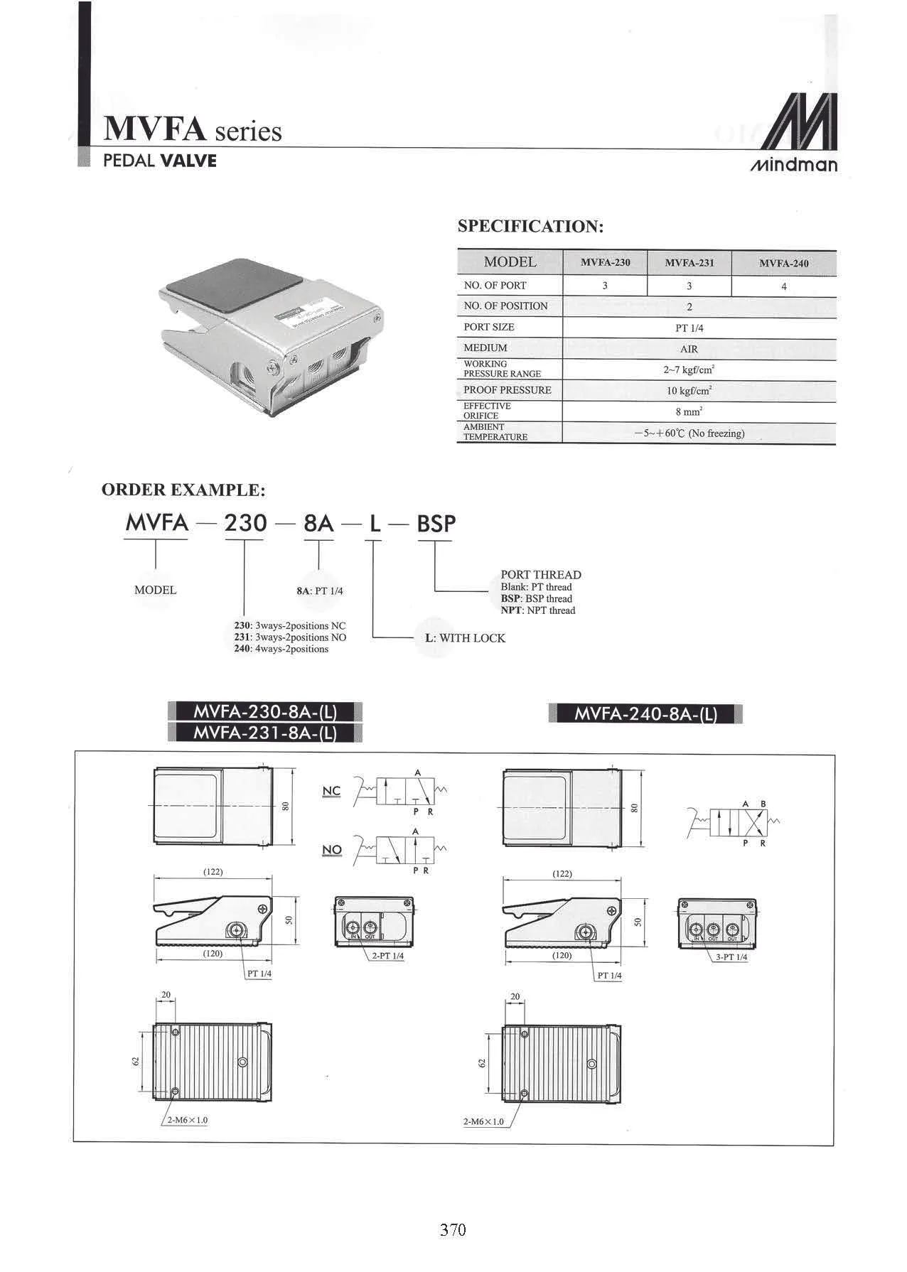iTopPlus610625857283