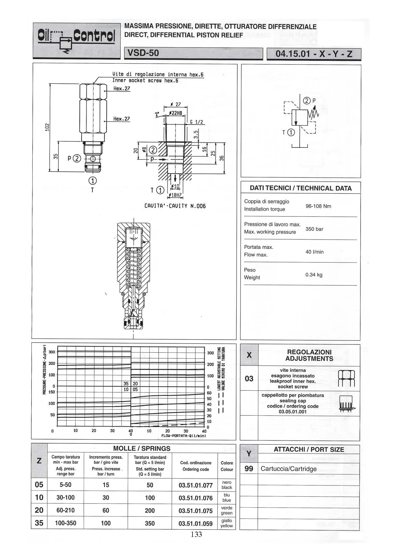 iTopPlus710062759064