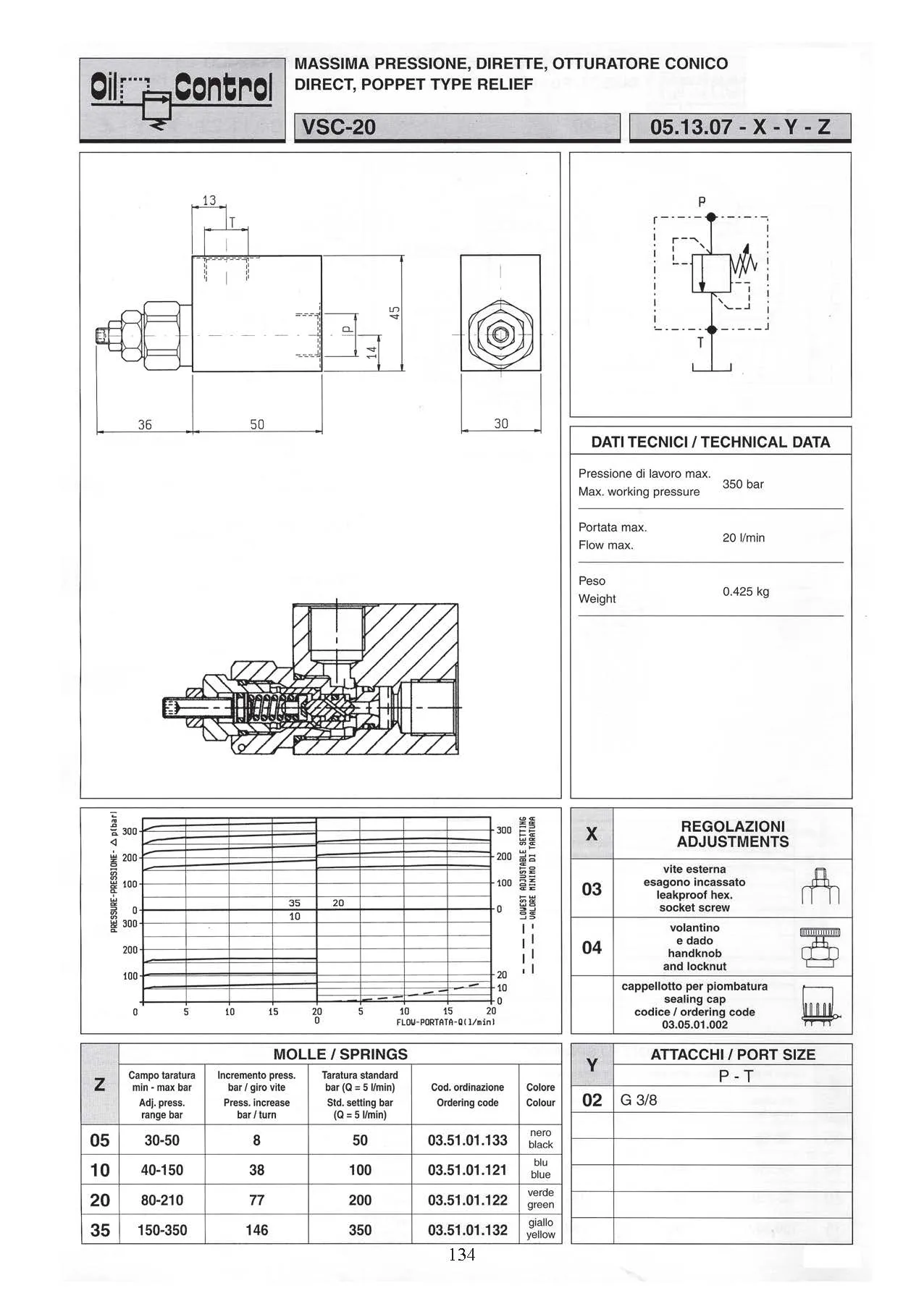 iTopPlus727379616693