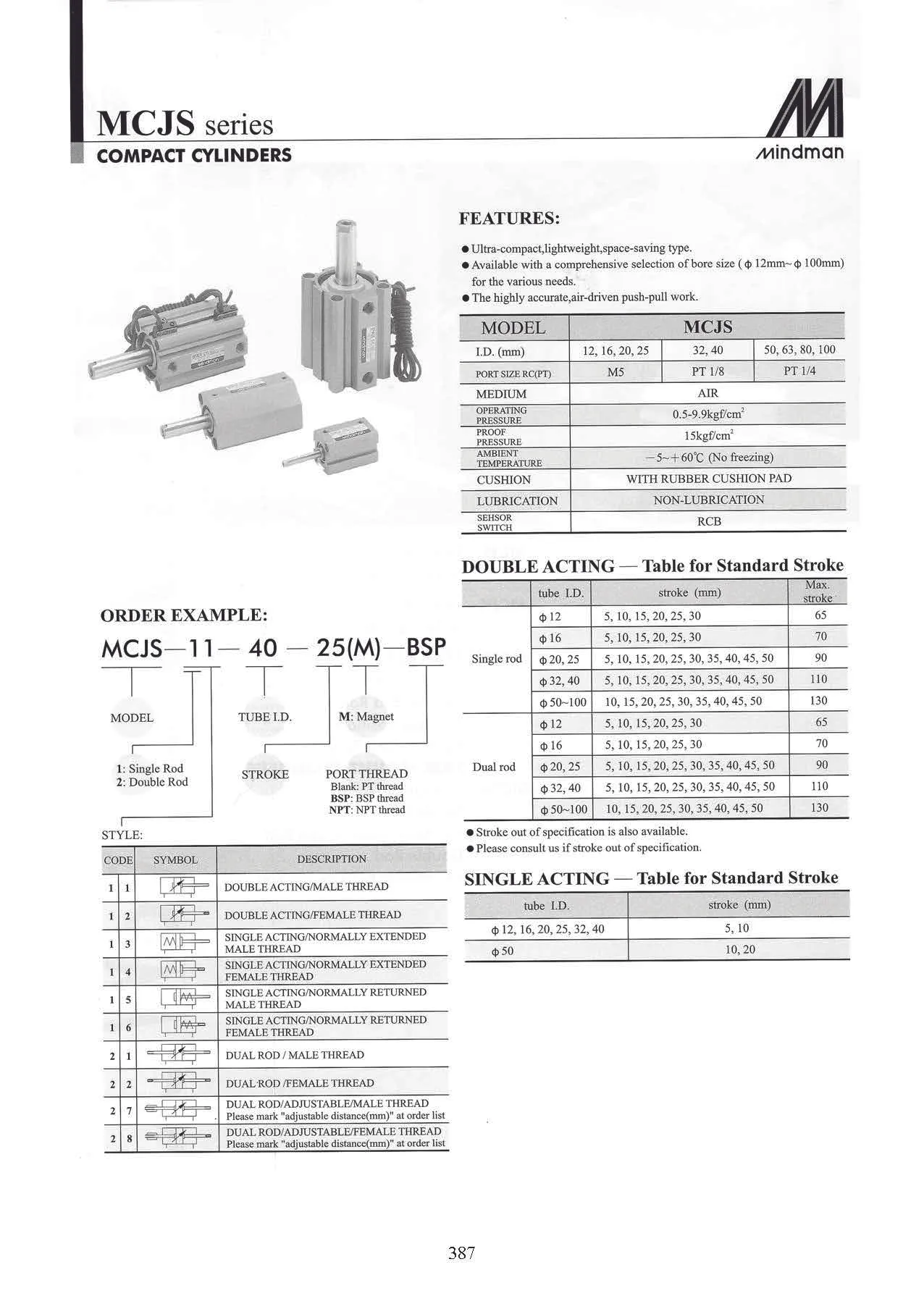 iTopPlus79003431509