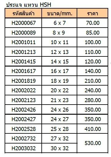 iTopPlus1305243985512