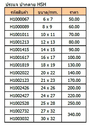 iTopPlus13228976059