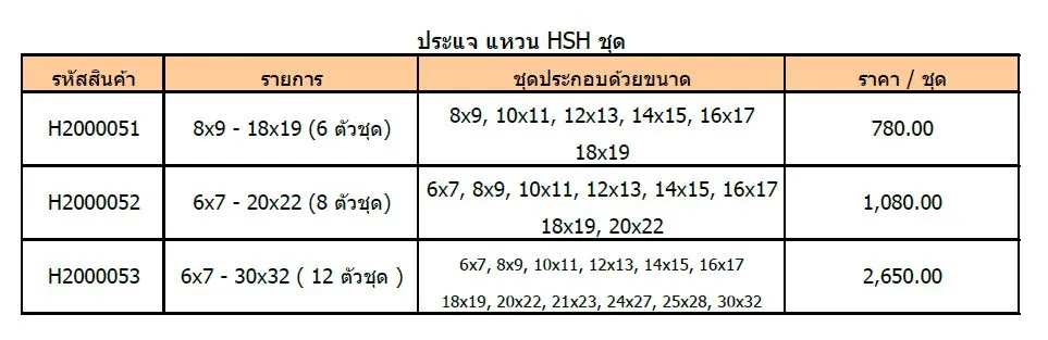 iTopPlus767219548522
