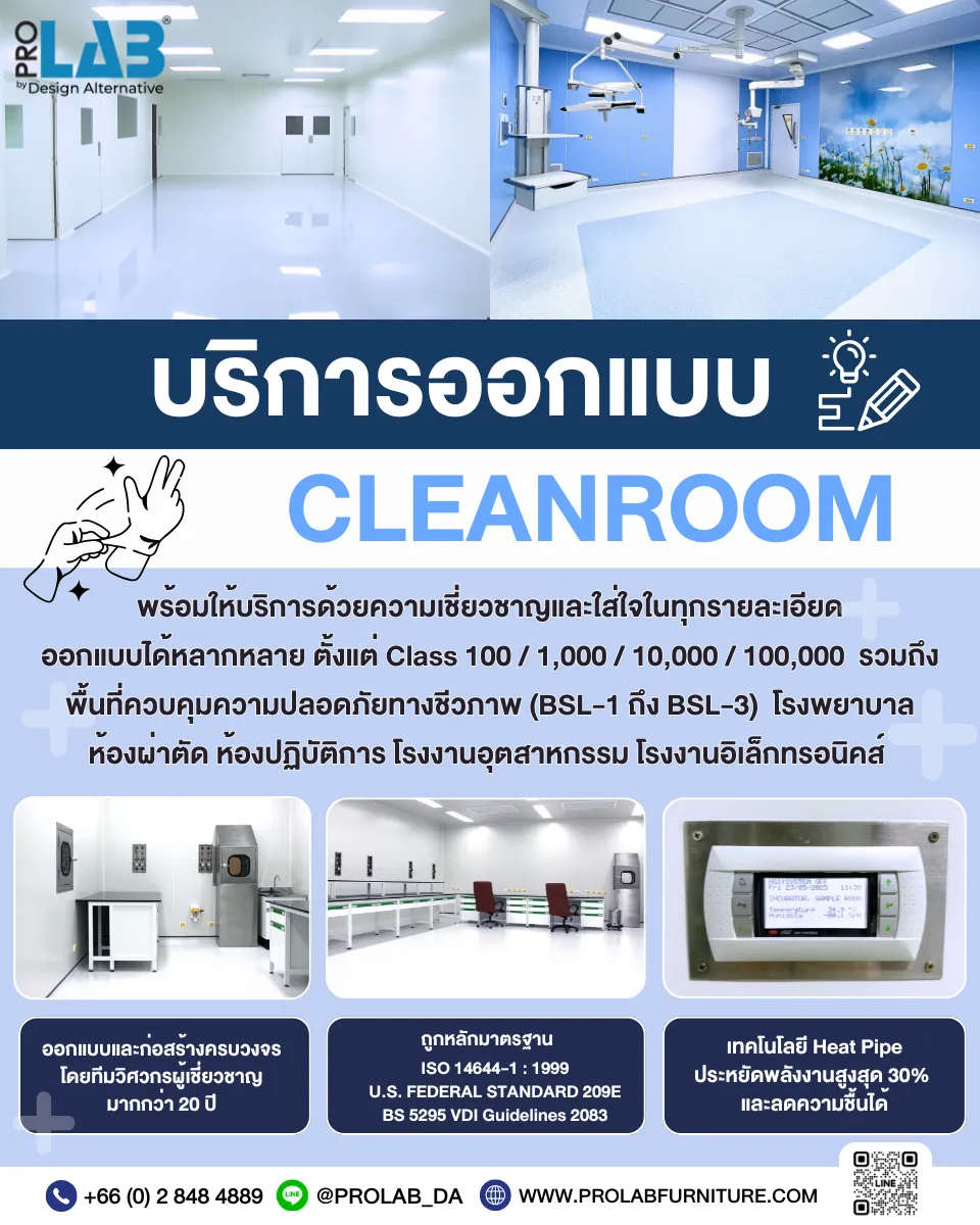 PROLAB | บริการออกแบบ ติดตั้งห้องคลีนรูม (Cleanroom)