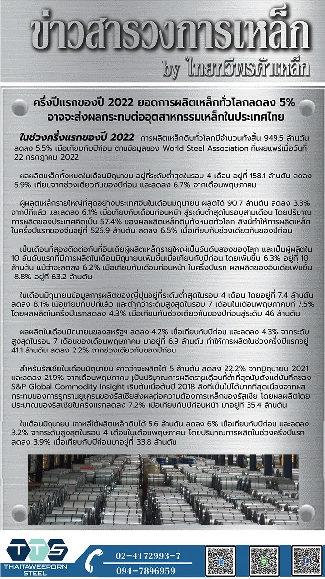 ข่าวสารครึ่งปีแรก