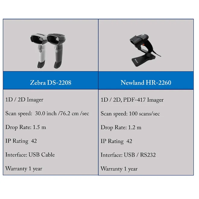 DS2208HR-2260