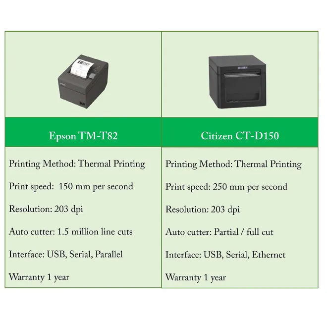 TM-P20SPP-R210