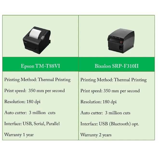 TM-T88VISRP-F310II