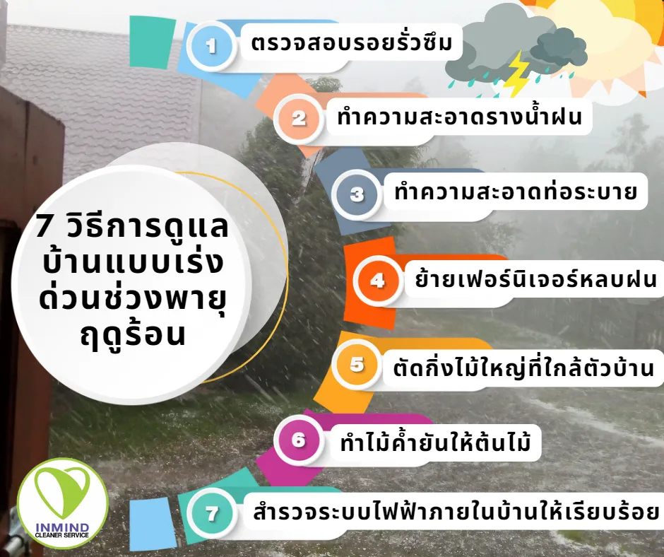 อินมาย