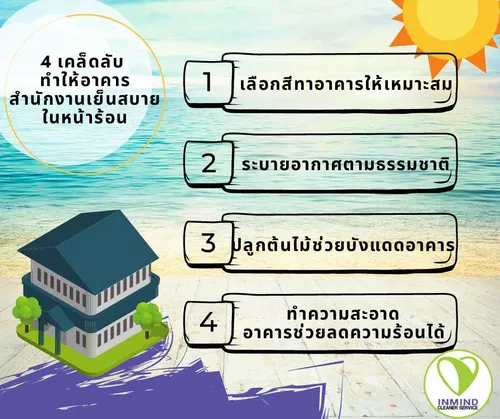 อินมาย