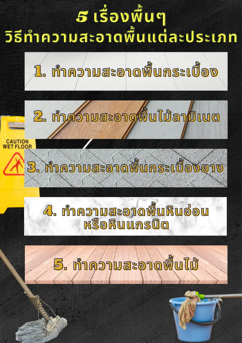 โปสเตอร์