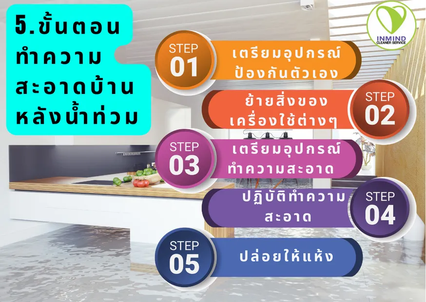 บ้านสีน้ำตาลอ่อน