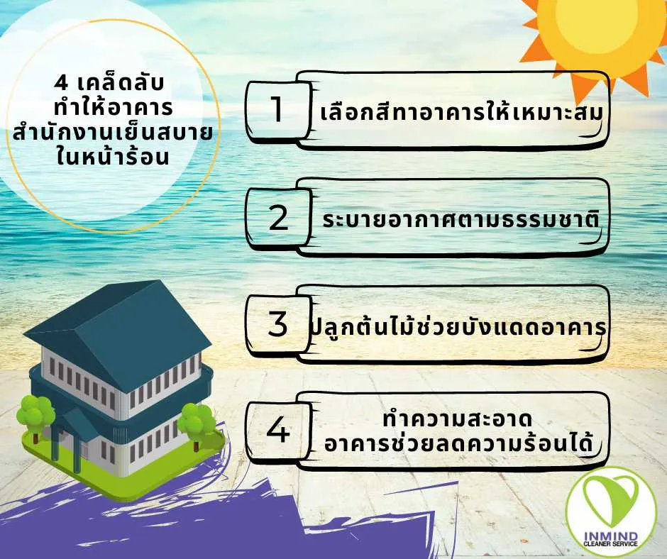 อินมาย