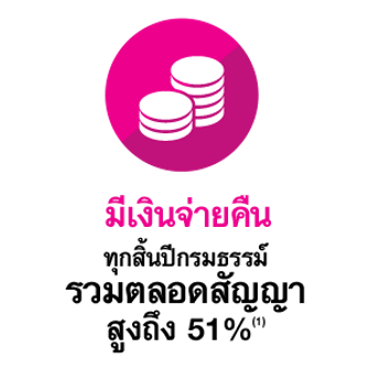 iTopPlus288645881391