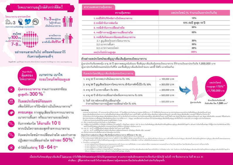 iTopPlus178847150938