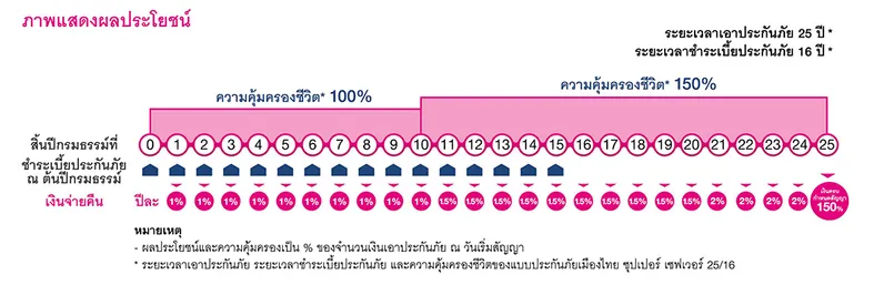 iTopPlus846343171904