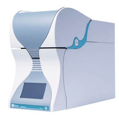 GC500