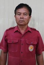 ธวัชชัย