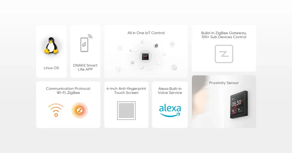 4”-Control-Panel-Page1