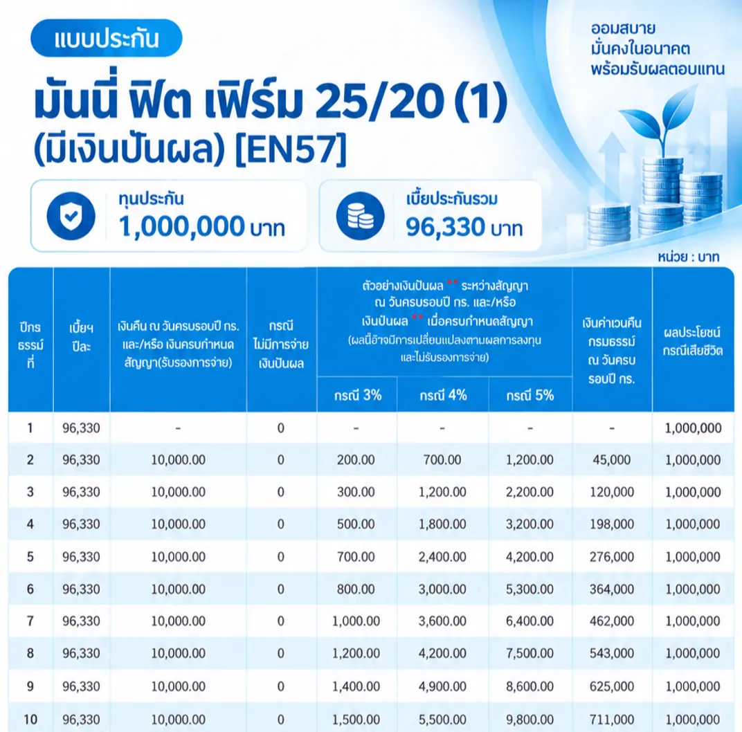 55b49392-3aa7-4638-9c11-6376cba7036e