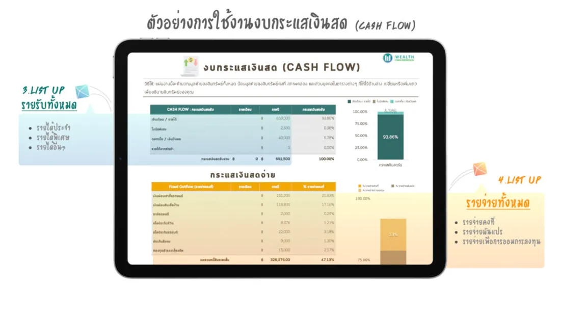 รูปตัวอย่าง-Balance-Sheet-Cash-Flow