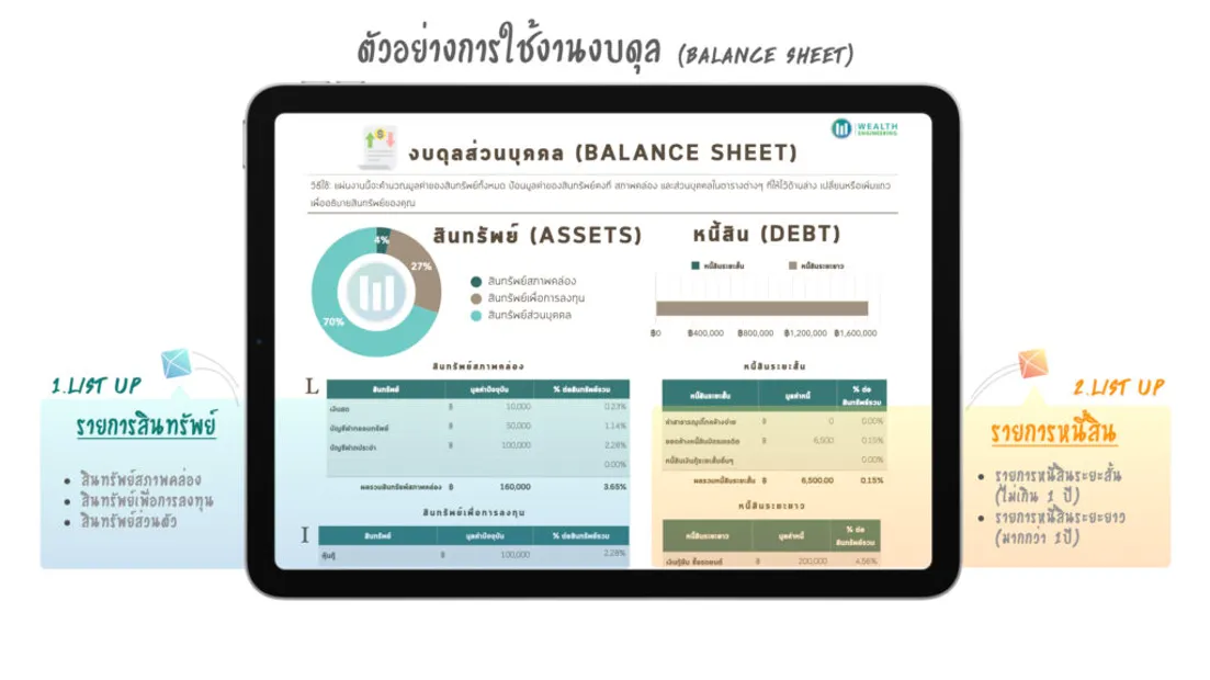 รูปตัวอย่าง-Balance-Sheet-Cash-Flow