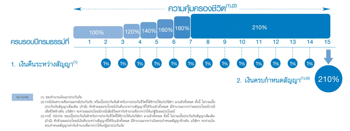 15-8-graph15-8