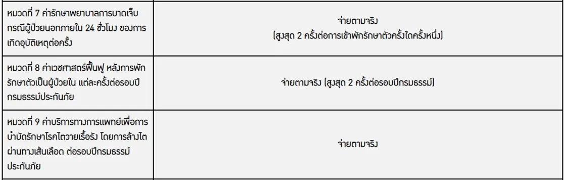 HealthFitDD04-7