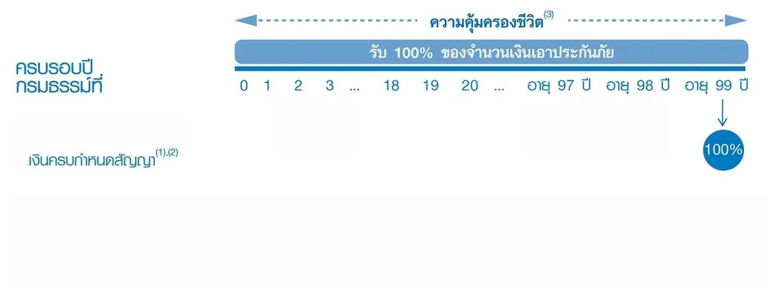 งานออกแบบที่ไม่มีชื่อ(2)