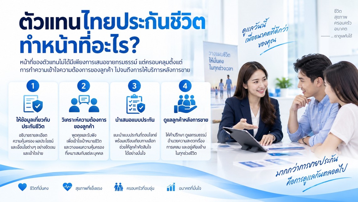 ตัวแทนไทยประกันชีวิตทำหน้าที่อะไร?