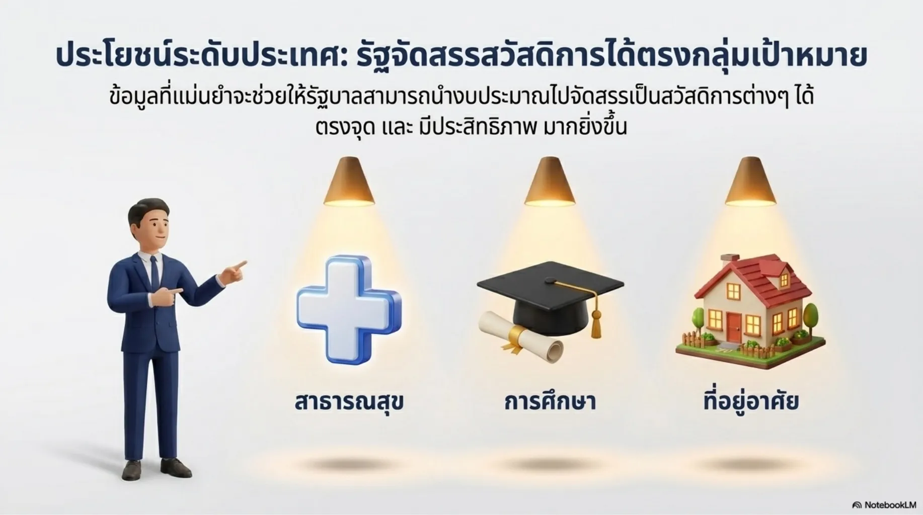 ไทย'ทุกคน'ต้องทำการยื่นภาษีเงินได้15