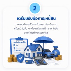 Protection plan2