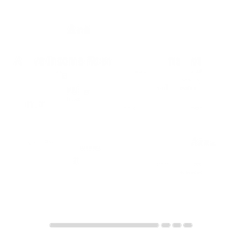 รายได้ตัวแทนไทยประกันชีวิต(2)