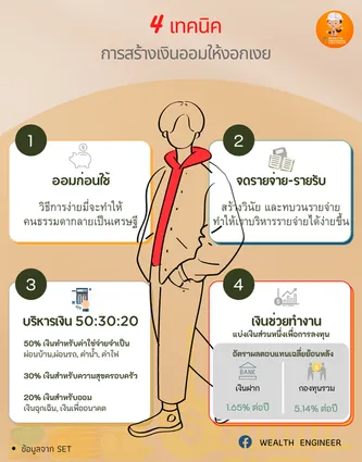 ประกันชีวิตกับการออมเงิน