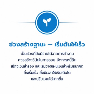 เริ่มต้น1
