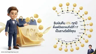 มันนี่ฟิตเวลท์ตี้18:45