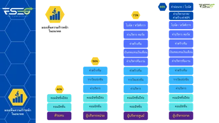 RecruitingCanva(2)