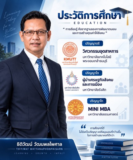 ธิติวัฒน์ วัฒนพลไพศาล01