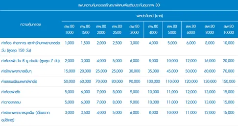 iTopPlus1031201633332