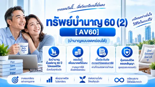 ทรัพย์บำนาญ60(2)(บำนาญแบบลดหย่อนได้)