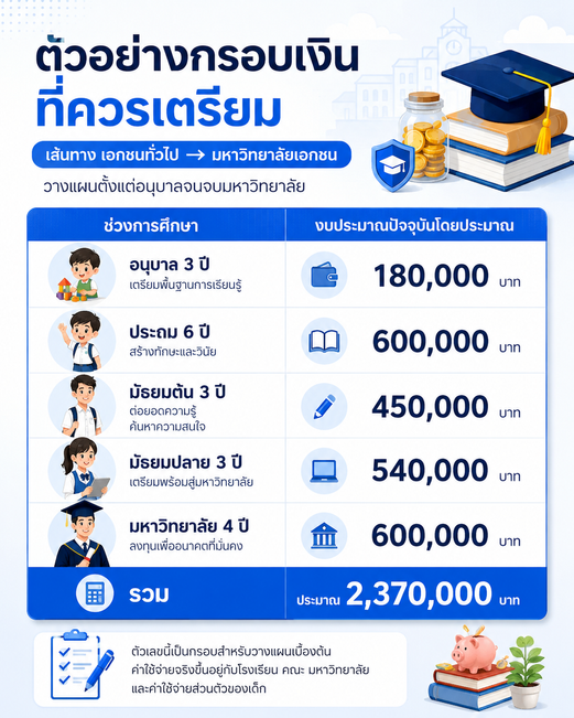 ChatGPT Image 1 ก.ย. 2569 13_02_23