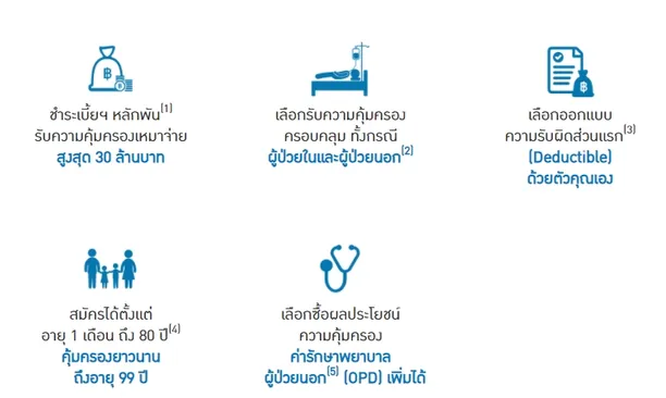 HealthFitDD02